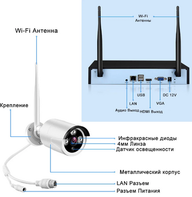 Комплект відеоспостереження 4 камери WiFi kit, Реєстратор + 4 камери відеоспостереження, Бездротовий