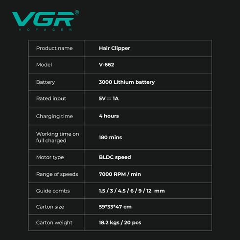 Аккумуляторная машинка для стрижки VGR V-662 GREEN, 7000 RPM, 6 насадок, LED дисплей