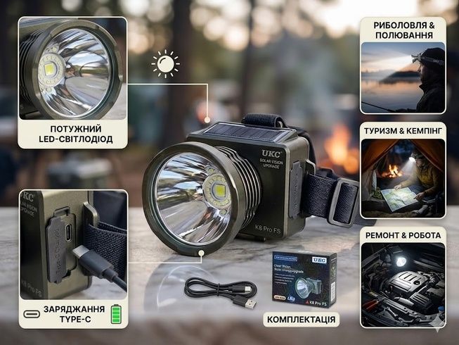 Налобний ліхтарик K 8 pro / Налобний ліхтар UKC K8 Pro FS / LED акумуляторний ліхтар