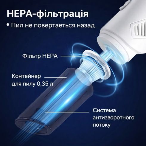 Беспроводной пылесос 2в1 для уборки дома и авто XL-1610