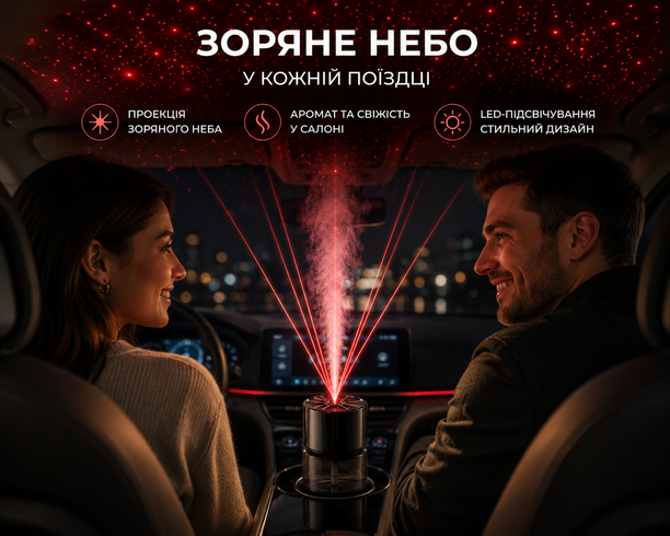 Ароматизатор зоряне небо XT036 / Зволожувач з ефектом зоряного неба / Ароматизатор автомобільний