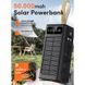 Батарея универсальная Linkage LKP-47  Solar 22.5W 50000mAh Black