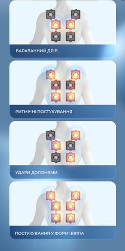 Массажер для шеи, плеч и спины электрический с подогревом / Вибромассажер, массажная подушка-накидка