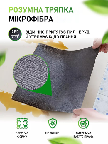 Салфетки из микрофибры кухонные одноразовые 20шт/уп 25*25см Home AND 5484