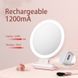 Складное настольное зеркало с LED подсветкой M21 Type-C
