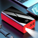 Мощный повербанк с фонариком и LED-дисплеем 50000 mAh (2xUSB, microUSB, Type-C), Power Bank