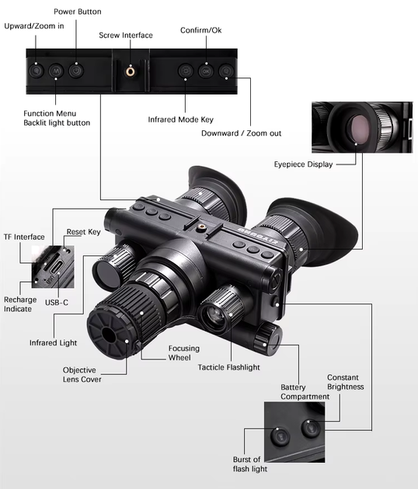 Очки ночного видения ПНБ Nectronix Z9157/Z9158 4K на шлем 600м