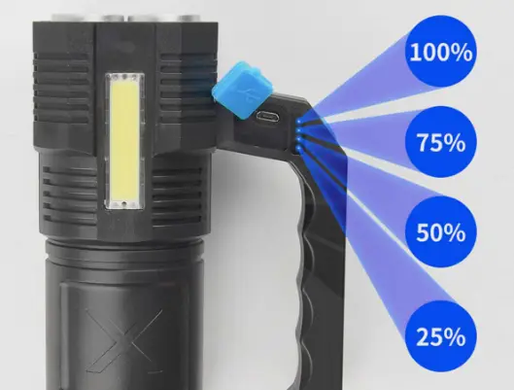 Ліхтарик Multi Fuction Portable Lamp водонепроникний. Світлодіодний ручний ліхтар із зарядкою від USB, Черный