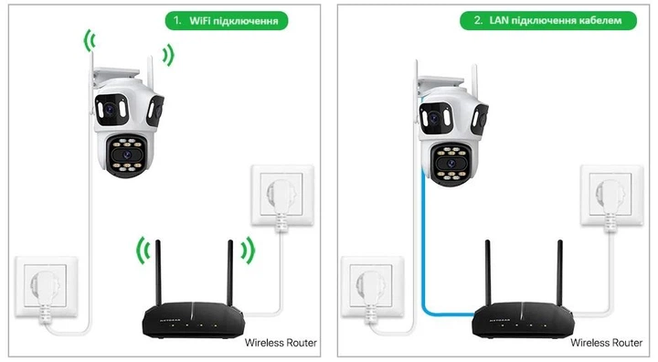 Уличная WiFi IP камера 9Мп 3 объектива / Камера видеонаблюдения с влагозащитой