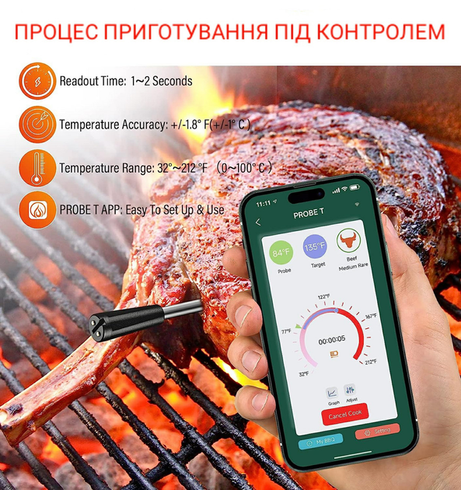 Цифровой Bluetooth термометр с управлением через телефон, для мяса, гриля и духовки