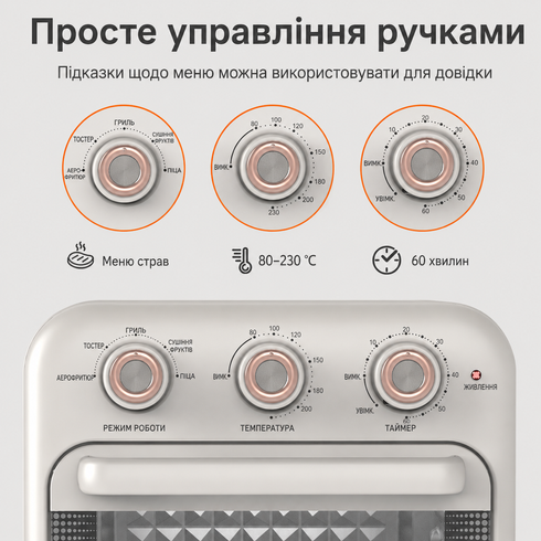Аэрофритюрница-минипич Sokany SK-10002 18л / Аэрогриль + духовка 2в1 1800 Вт 10 программ