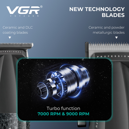 Комплект VGR 3 в 1 V-640 S3 , машинка для стриження (clipper), триммер та електробритва (шейвер)