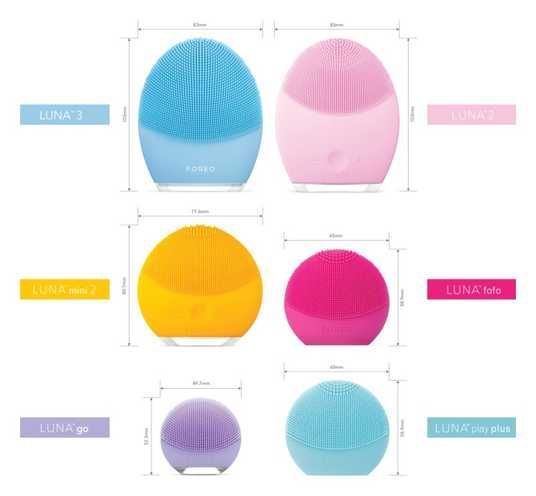 Электрическая щетка-массажер для лица FOREO LUNA mini 2