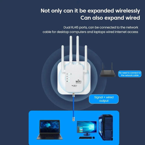 Бездротовий підсилювач, повторювач Wi-Fi, Wi-Fi ретранслятор 2.4G, 4 антени, Wi-Fi підсилювач