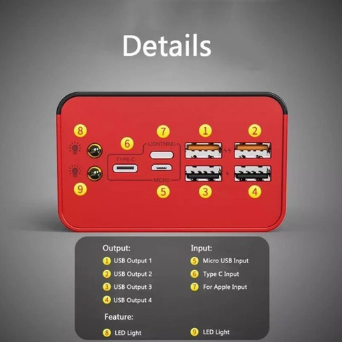 УМБ Портативний зовнішній зарядний пристрій YM-419S 50000 mAh