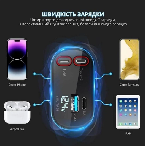 Автомобільний зарядний пристрій із швидкою зарядкою 4в1 Lightning / Type-C / USB