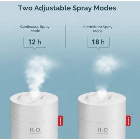 Увлажнитель воздуха H2O 2000мАч, 450мл, белый, Белый
