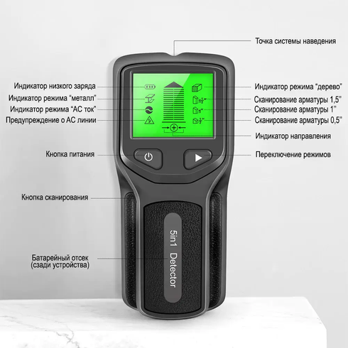 Мультифункціональний сканер стіни HW430