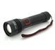 Ліхтар BL-P02-P50, 1x18650, ЗУ Type-C, zoom, Box