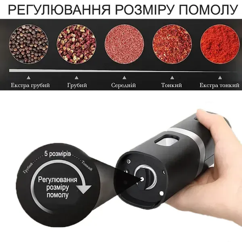 Набір млинів для спецій, перцю, солі / Електромлин від USB з підсвіткою та підставкою