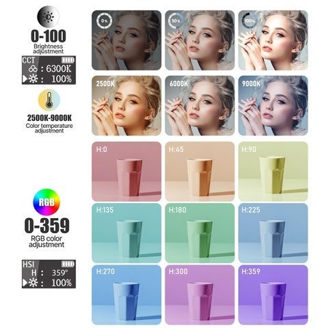 Світло блогера на прищіпці RGB LAMP AND-5265