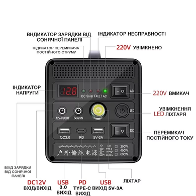 Зарядная станция Yachu 12,8V/24Ah/400W | Повербанк с розеткой 220В | Инвертор аккумуляторный, Черный