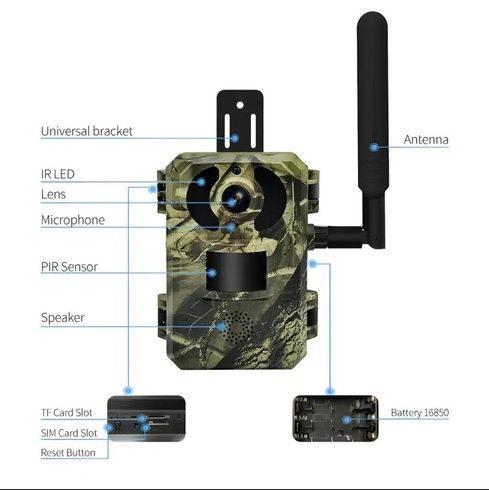 Камера для полювання на сонячній батареї A8S 4G,  датчик руху, камуфляж