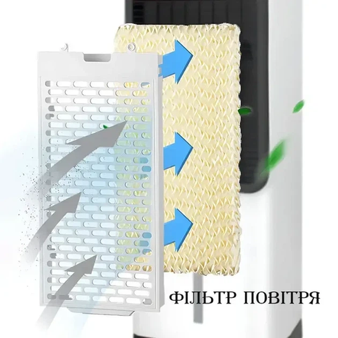 Мобильный кондиционер 3в1 с обогревом и охлаждением Domotec MS-1668