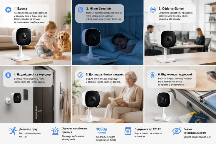 Бездротова міні-камера / IP-камера / камера відеоспостереження з WiFi