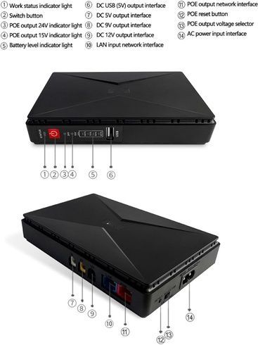 Мини-ИБП Andowl Q-UP900X1 &ndash; бесперебойник 10000 mAh для Wi-Fi роутера, модема, IP-камер и LED-освещения