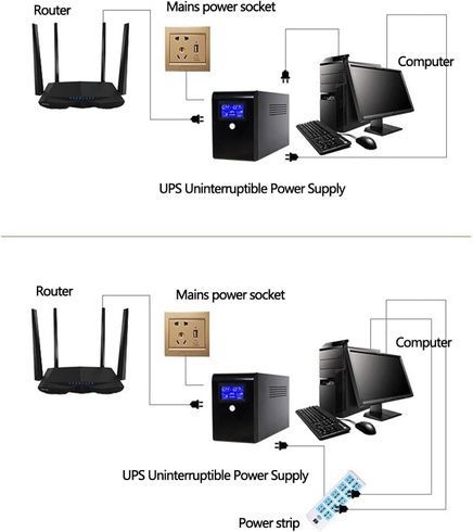 Мини-ИБП Andowl Q-UP900X1 &ndash; бесперебойник 10000 mAh для Wi-Fi роутера, модема, IP-камер и LED-освещения
