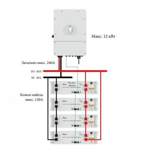 Аккумуляторная батарея Deye SE-G5.3Pro-B (LiFePO4 51,2V 100Ah)