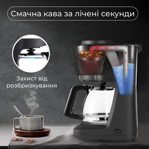 Кофеварка капельная Sokany SK-124 с подогревом 600 мл