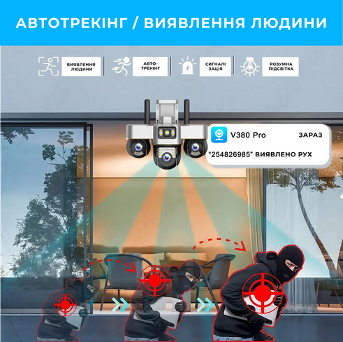 Вулична Wi-Fi камера відеоспостереження 15MP , 3 об'єктива /Поворотна камера спостереження / Smart Net Camera SC28 V380 PRO