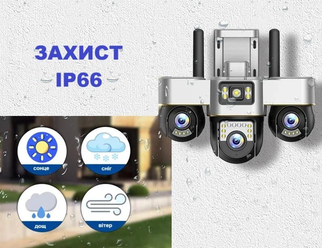 Вулична Wi-Fi камера відеоспостереження 15MP , 3 об'єктива /Поворотна камера спостереження / Smart Net Camera SC28 V380 PRO