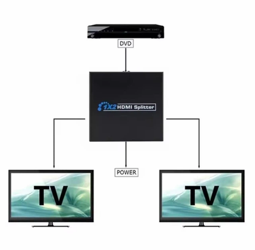 HDMI розгалужувач на 2 порти HDMI SPLITTER 1 in 2