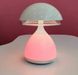 Ночник HUIAN HC-868 Colorful EYE mushroom lamp LED USB 7 colors Светильник Гриб Мягкий лед ночник