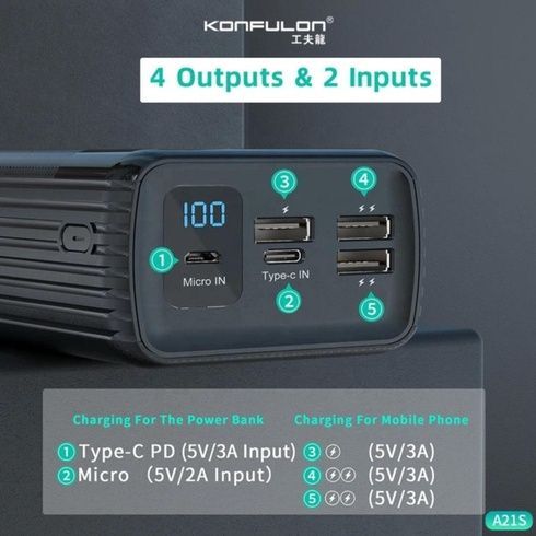 Портативний зарядний пристрій Konfulon A21S Power Bank 40000mah