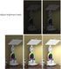 Аккумуляторная LED лампа  / Настольная лампа с 4 плафонами, RGB-подсветкой, часами и вентилятором