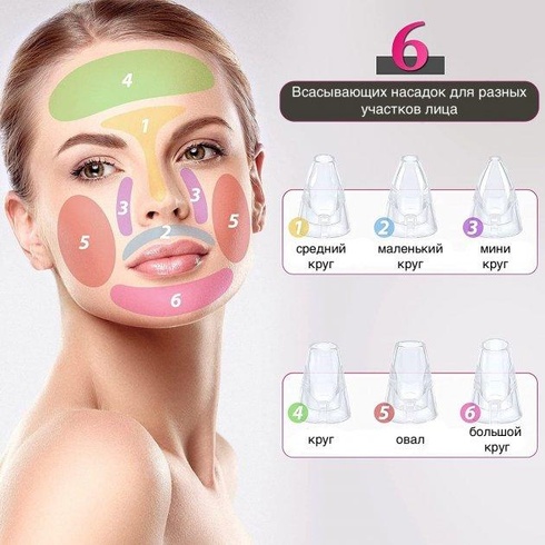 Вакуумний очищувач шкіри та пор Multi-Functional для чищення обличчя