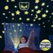 М'яка іграшка нічник-проектор зоряного неба Star Bellу Dream Lites Pupp, Коричневий