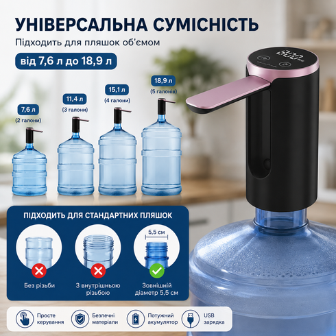 Сенсорна електрична помпа для бутильованої води  / Акумуляторний насос для води / Диспенсер для води на USB