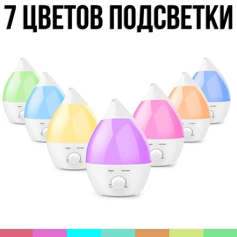 Зволожувач повітря на 1,3  л з LED підсвічуванням та регулятором Wild Wind Білий