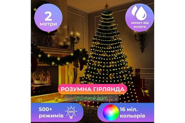 Програмована новорічна гірлянда Кінський хвіст з пультом та керуванням з телефону SFK-02 Bluetooth USB