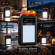 Повербанк Aroimac 80000 mAh (56-68) / PowerBank с LED-фонарем и цифровым индикатором заряда
