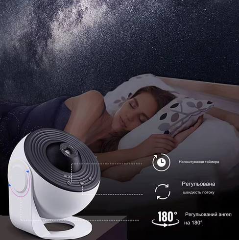 Проектор звездного неба домашний планетарий Planetarium Galaxy 12 галактик 360&deg;