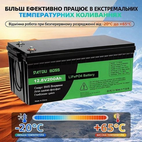Аккумулятор BATTERY liFePo4 для дома, квартиры, ИБП и солнечных электростанций / Аккумулятор LiFePO4 200Ah 12.8V (литий-железо-фосфатный, BMS)