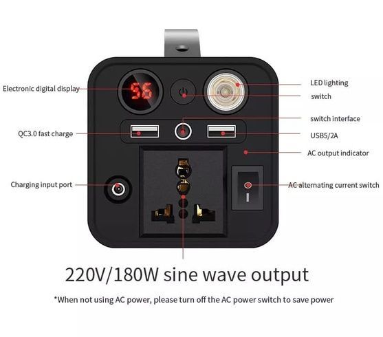 Портативна зарядна станція OKD180 45000мАг / Електростанція для дому / Power Bank / Повербанк 180Вт, 2хUSB, DC12V,