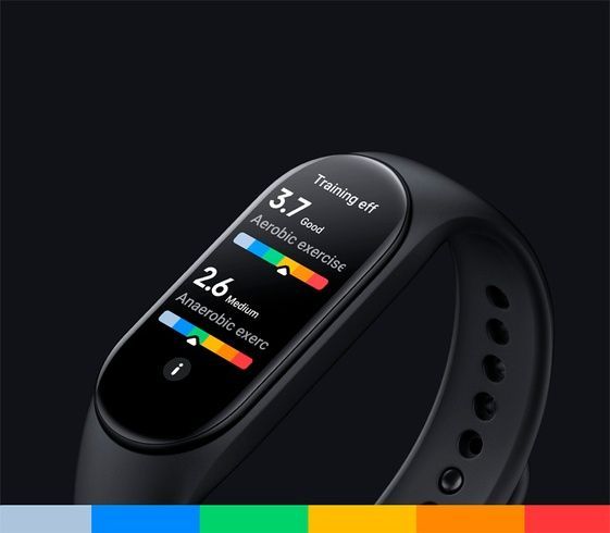 Фітнес браслет Mi Smart Band 7 Black
