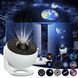 Проектор звездного неба домашний планетарий Planetarium Galaxy 12 галактик 360&deg;